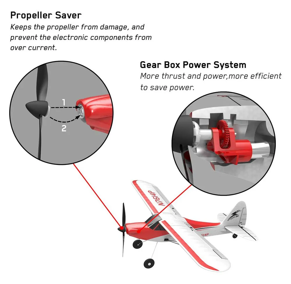 Sport Cub 500 Gyro 4-Kanals 500mm RTF Röd - 5