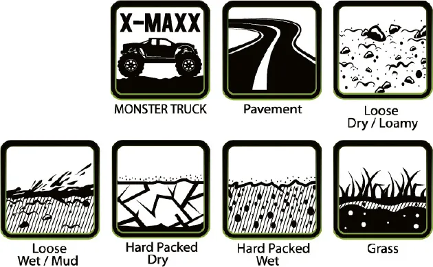 Däck & Fälg X-MALLET X-Maxx (MFT) (2) - 2