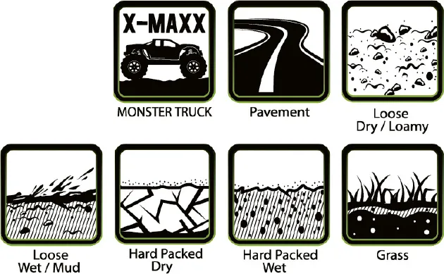 Däck & Fälg X-ROWDY X-Maxx (MFT) (2) - 3