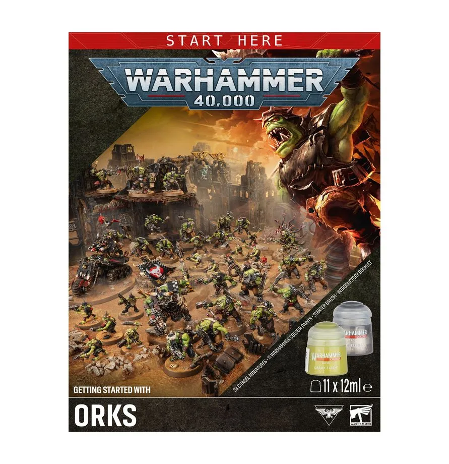 GETTING STARTED WITH ORKS