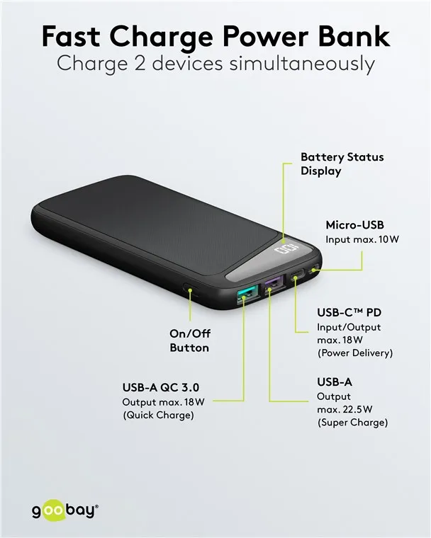 Snabbladdande Powerbank 10,000 mAh med Power Delivery - 6