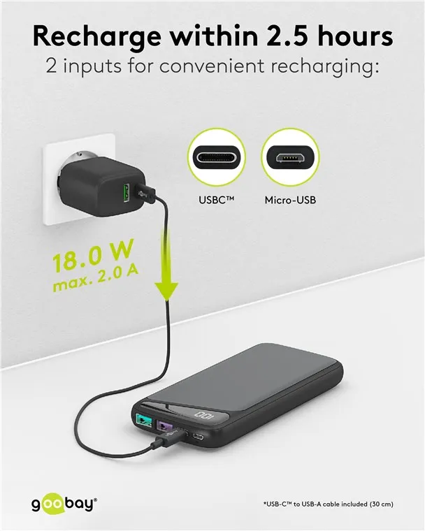 Snabbladdande Powerbank 10,000 mAh med Power Delivery - 7