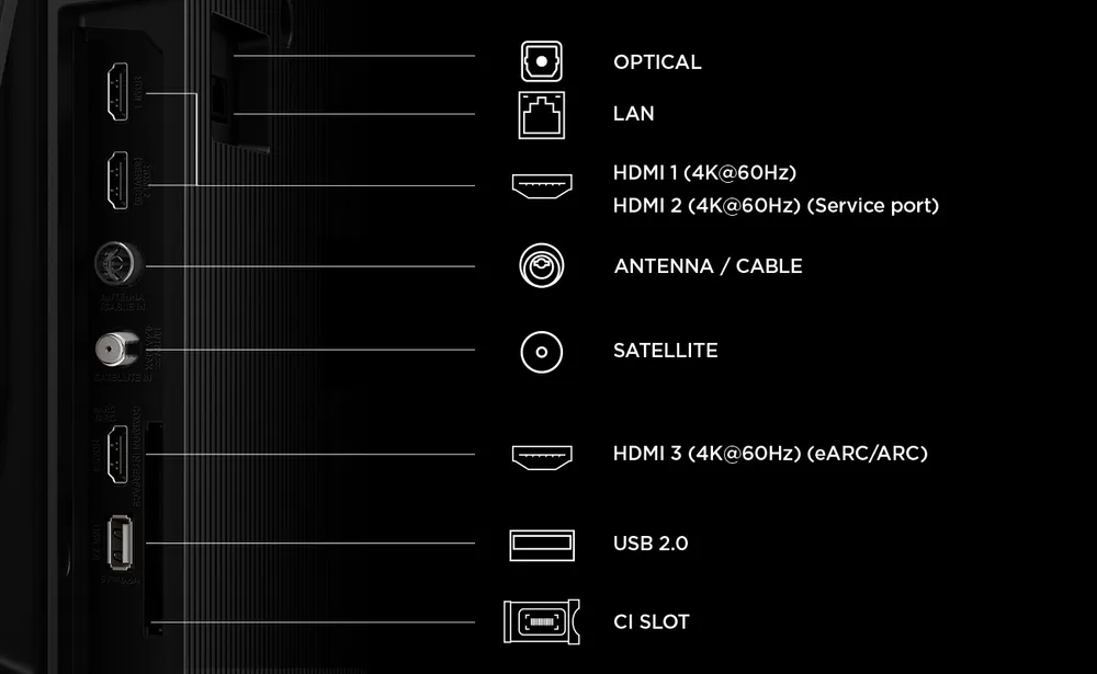 TCL 50