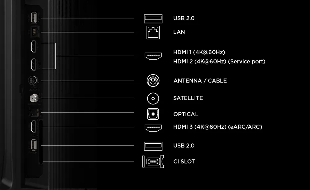 TCL 75