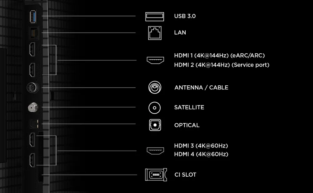 TCL 65