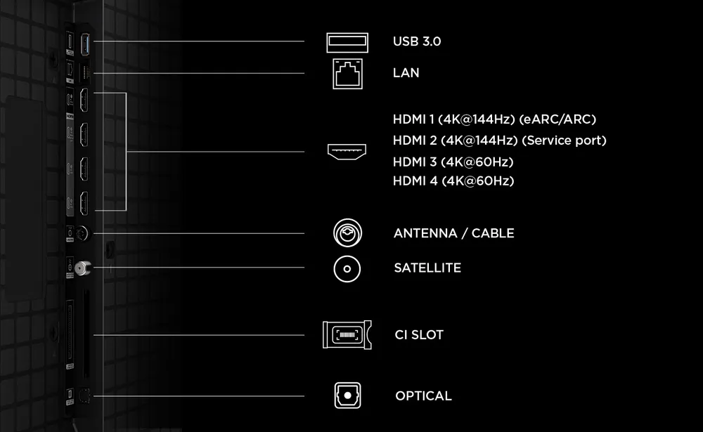 TCL 85