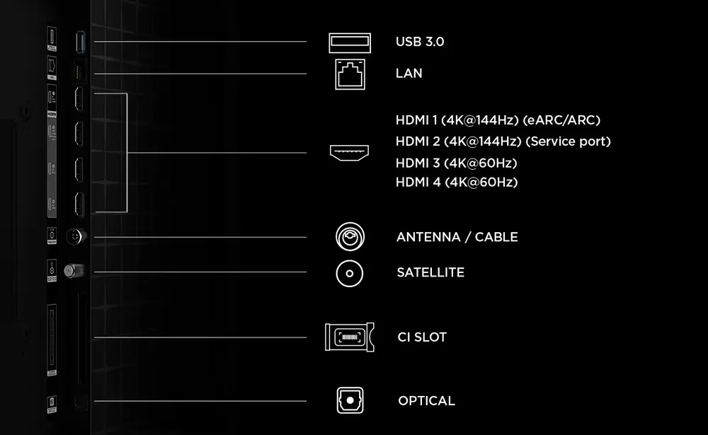 TCL 65