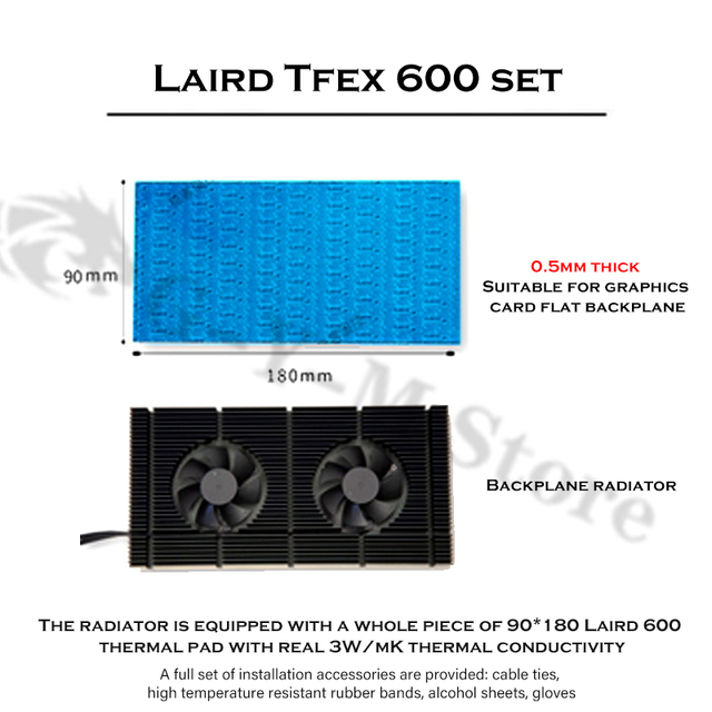 GPU Backplate Memory Radiator för RTX 4090/4080/4070/3090/3080/3070 CoolerX 0,5mm Thermal Pad 600 - 3