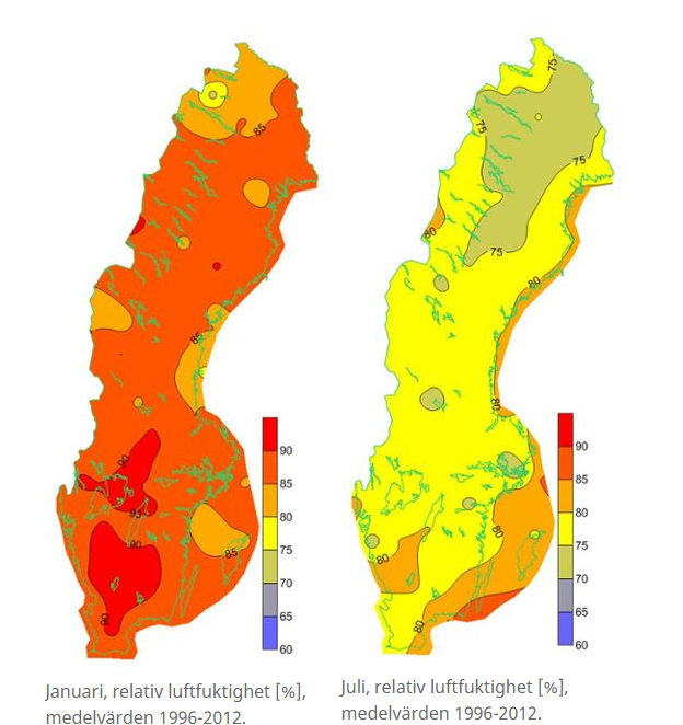 Källa: SMHI