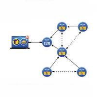 Tinytag Ultra Radio Receiver (mottagare)