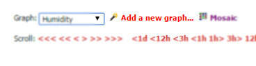 Create new graph