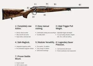 Sauer 505 ErgoLux 