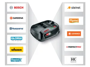 Husqvarna Aspire LC34 Batterigräsklippare 
