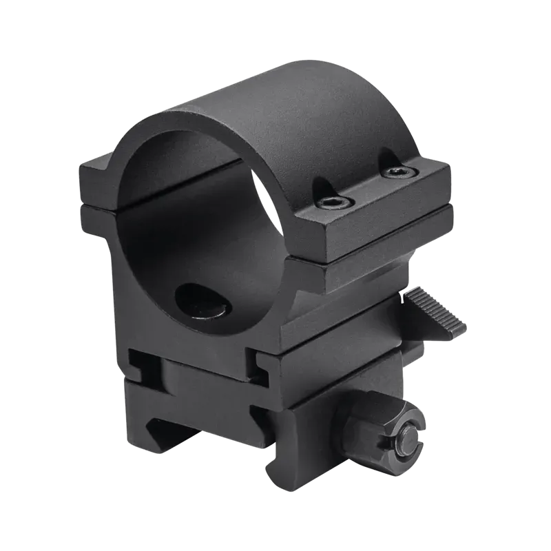 TwistMount Komplett Aimpoint *