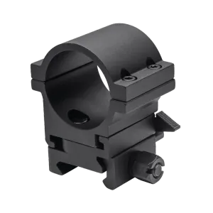 TwistMount Komplett Aimpoint *