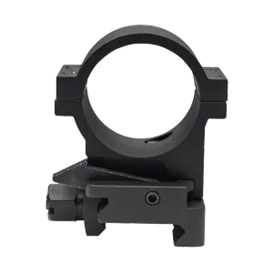 TwistMount Komplett Aimpoint *
