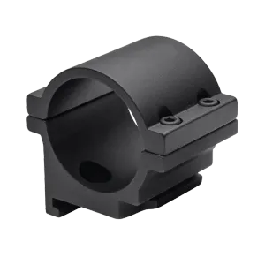 TwistMount Toppring Aimpoint *