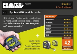 Ryobi RTM8M Måttband 8 m