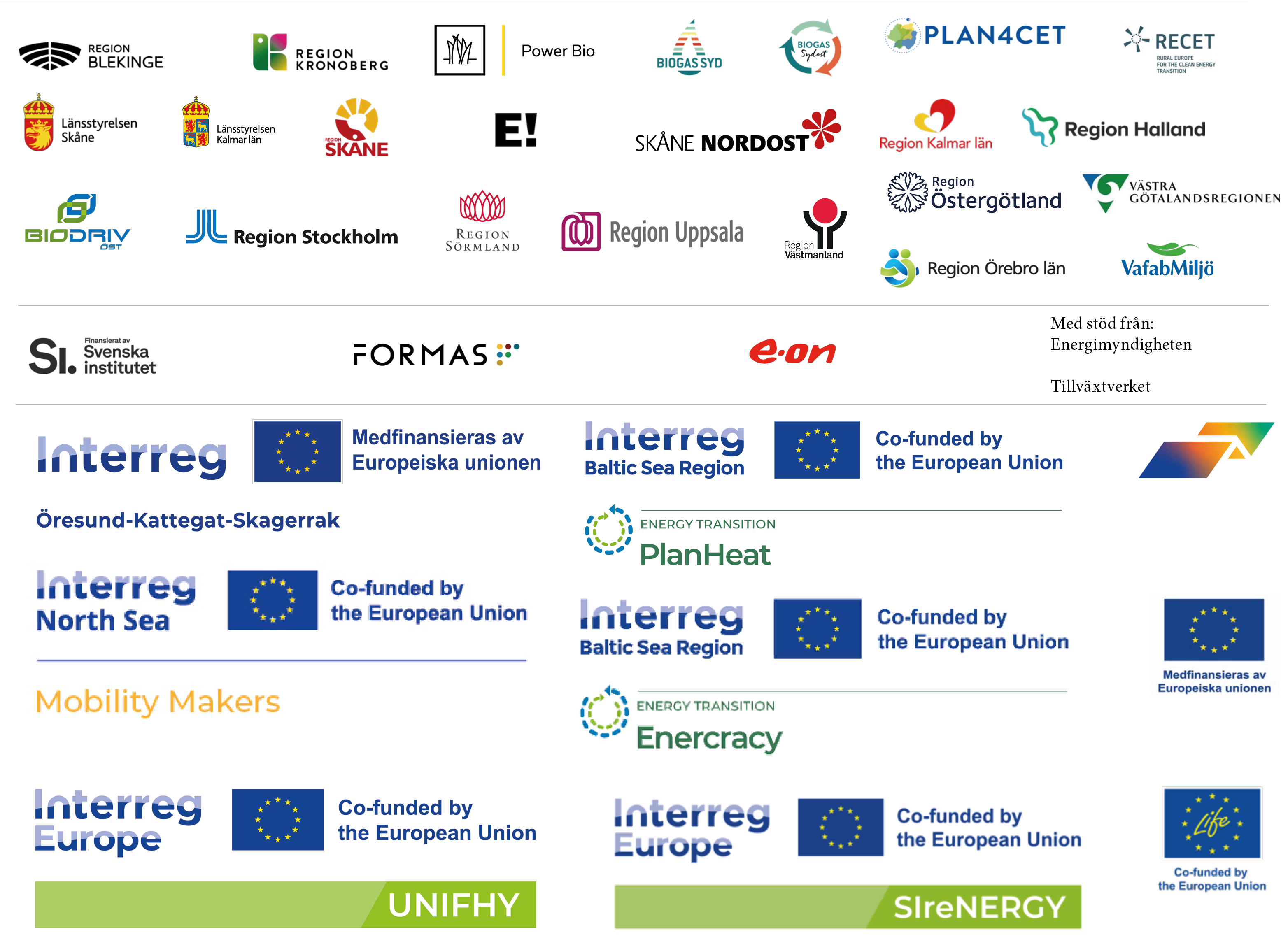Logotyper från finansiärer och aktuella projekt.