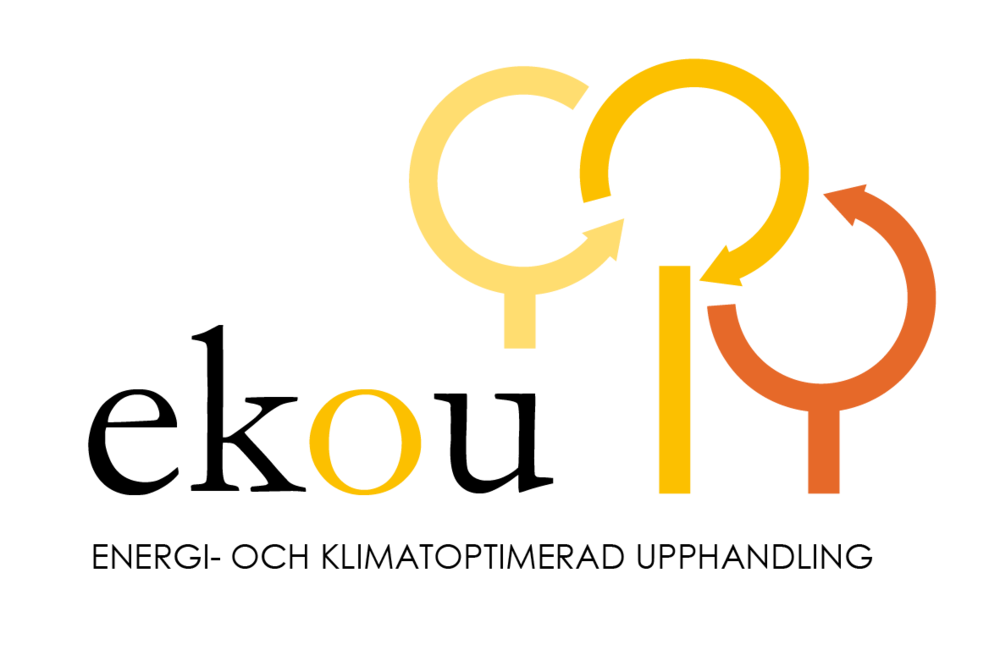Energi- och klimatoptimerad upphandling