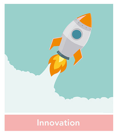 Bild på en stigande raket som metafor för att vi med innovation kan ta oss hur långt som helst. Kärnvärdet innovation står under.