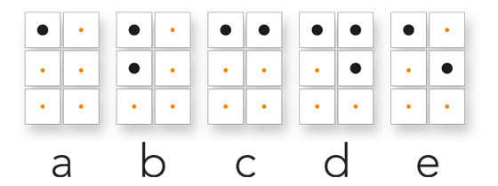 Braille characters a to e.