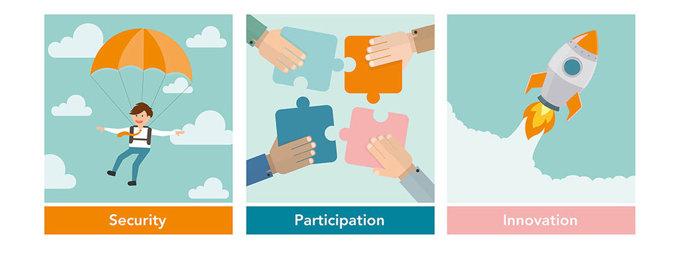 LVI's core values ​​where security is symbolized by a parachutist, the participation of hands that lay puzzles and the innovation of a rocket that rises upwards.