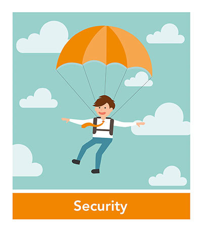 Picture of a parachutist as a metaphor for having the security to dare. The core value of security is written below.