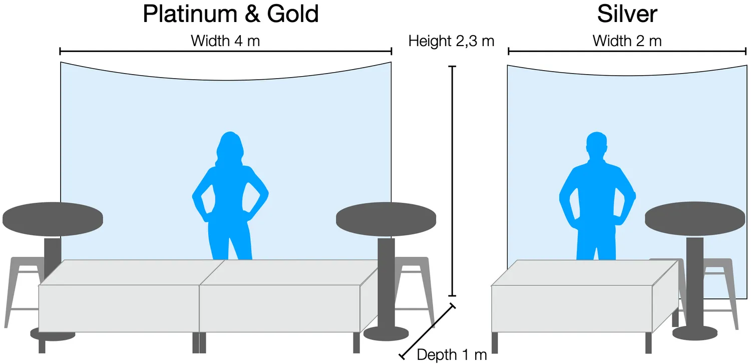 Exhibition spots