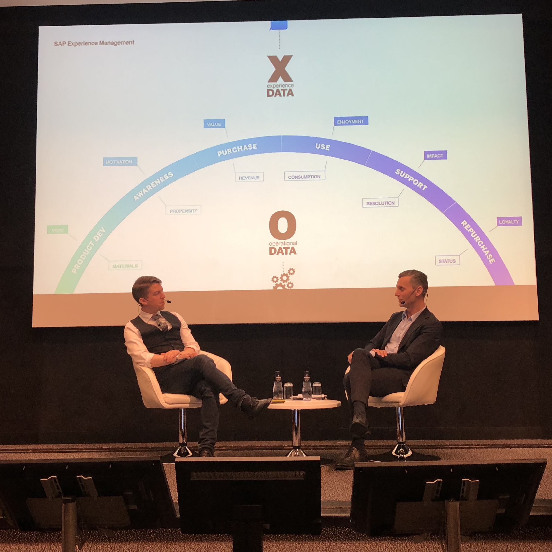 Henrik Cronebäck MD Qualtrics and Per Alm MD SAP Sweden