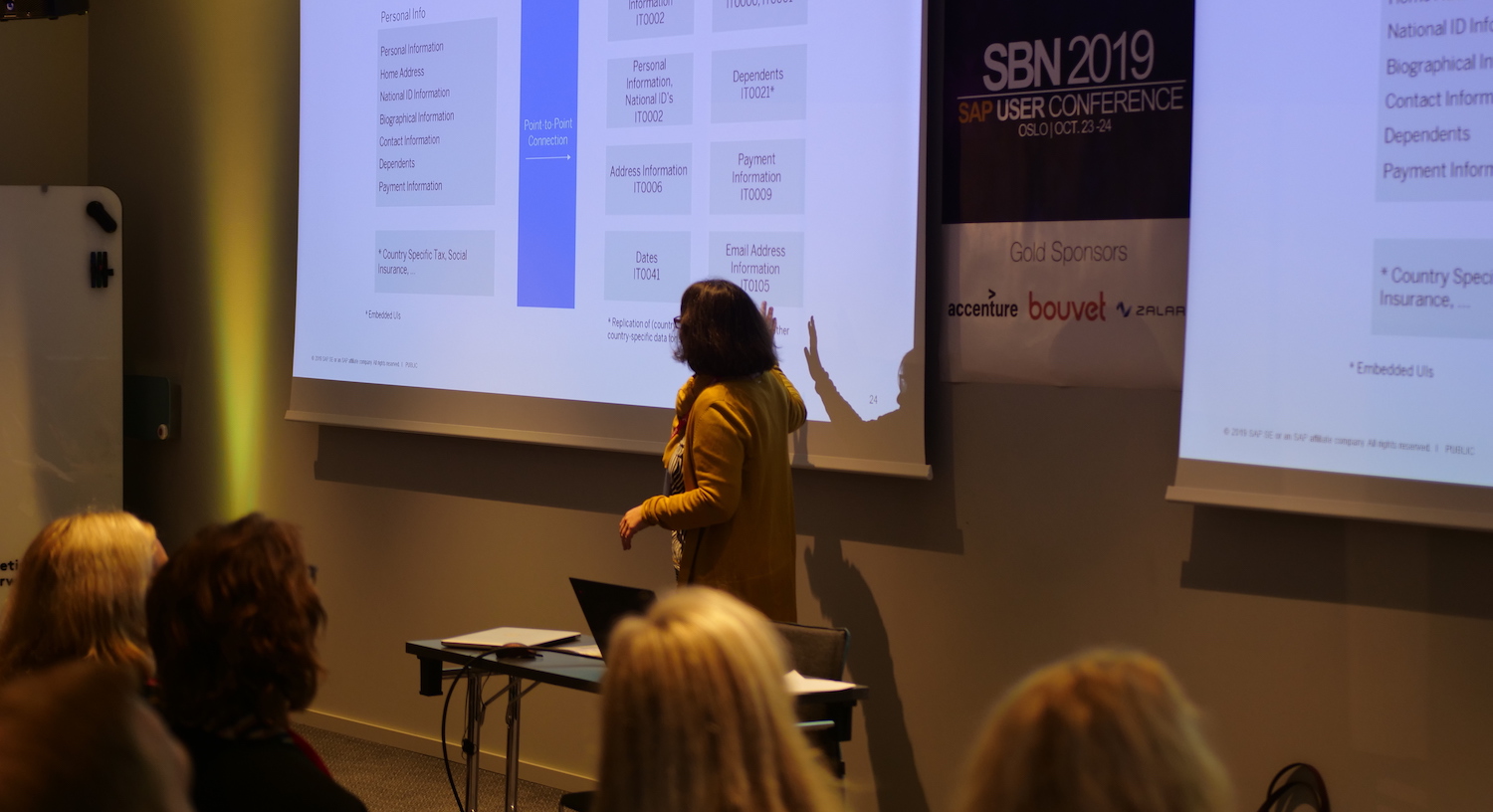 SBN Conference 2019