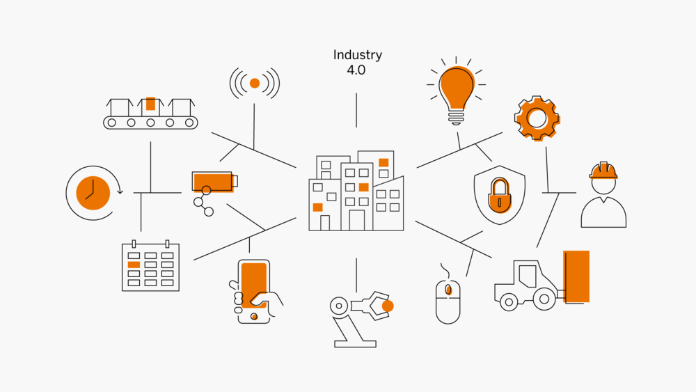 Industry 4.0