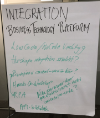 SBN Discussions