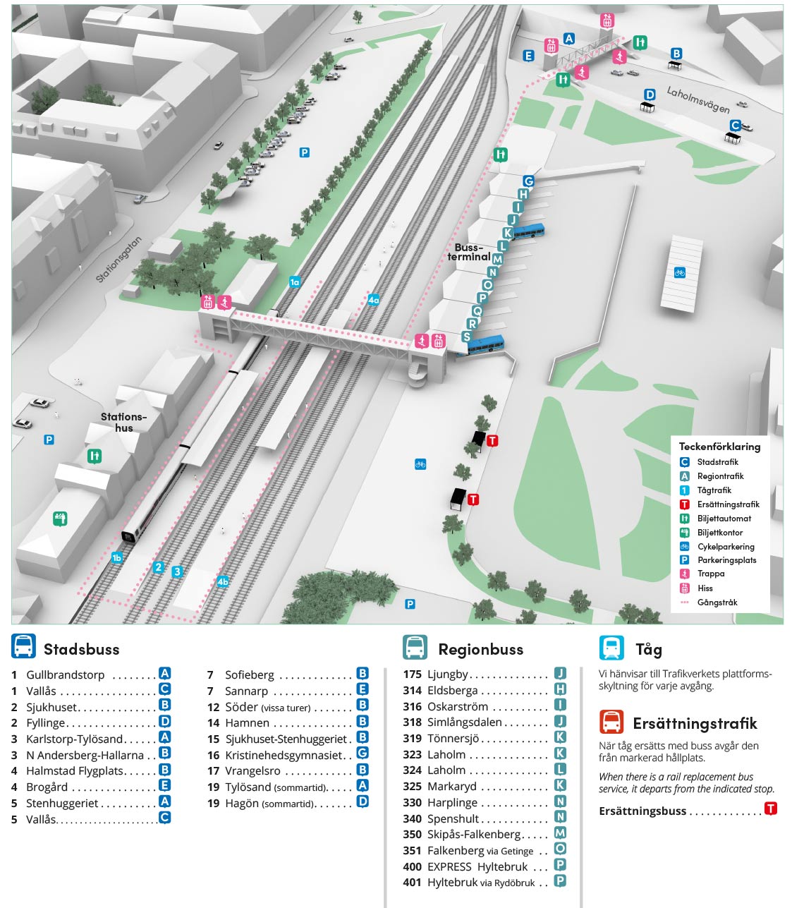 Stationskarta över Halmstad resecentrum