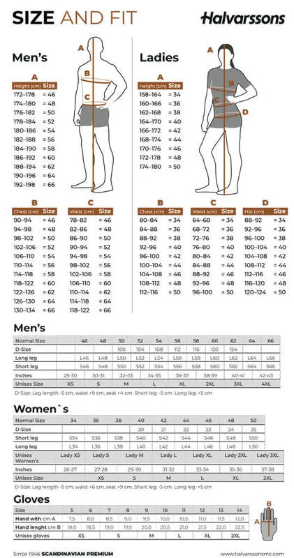 Produkt bilder Halvarssons Mora V2 Svart Textiljacka